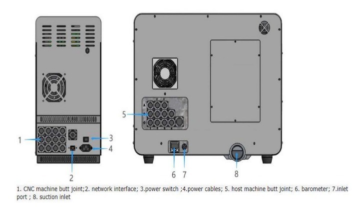 CAD/CAM Dental Milling Machine for Dental Laboratory Zirconia Mills for  Other Equipment