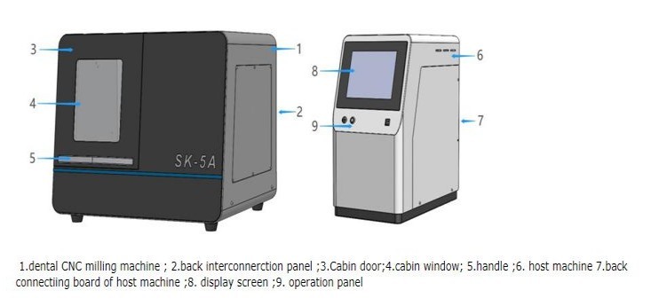 CAD/CAM Dental Milling Machine for Dental Laboratory Zirconia Mills for  Other Equipment