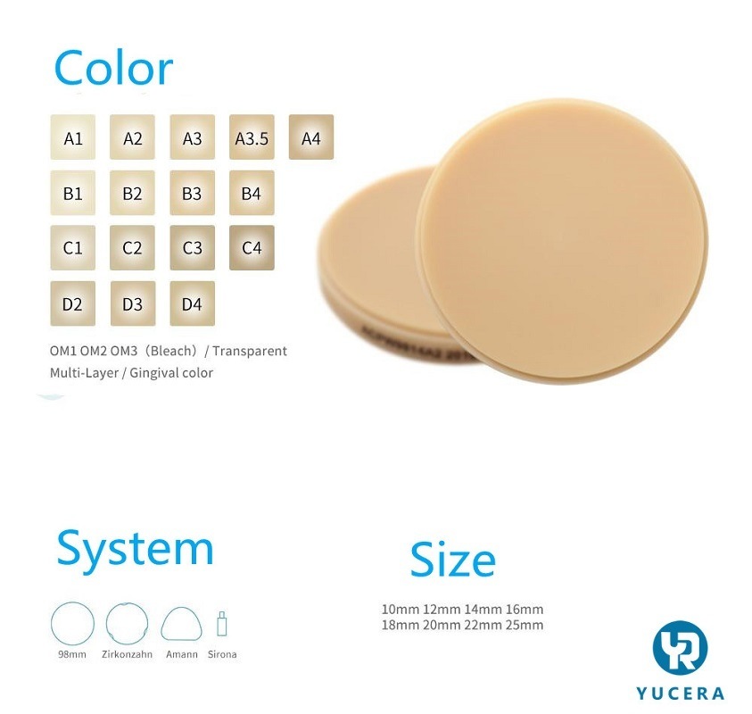 Materiais Dentários Yucera Bloco Dental Pmma Sistema de Caneta para Restauração de Beleza de Alto Desempenho