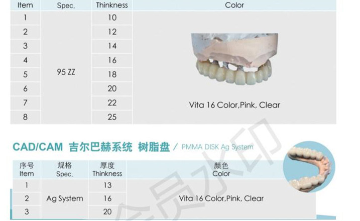 Disco de resina PMMA Monocamada Yucera Dental Premium para Próteses Dentárias Claro e Forte