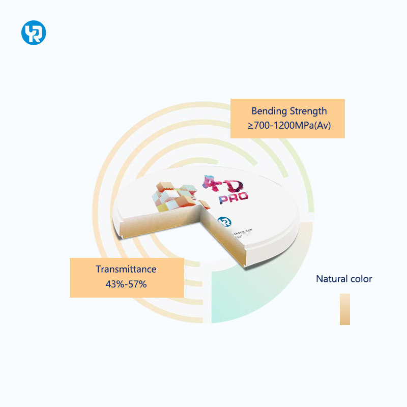 Blocos de Zircônia YR 98mm Shade 4D Pro Dentes Artificiais para Próteses Dentárias para Fresagem e Sinterização