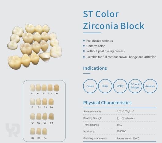 Yucera ST color Dental Zirconia Blocks Your Trusted Choice for Lifelike Dental Restorations