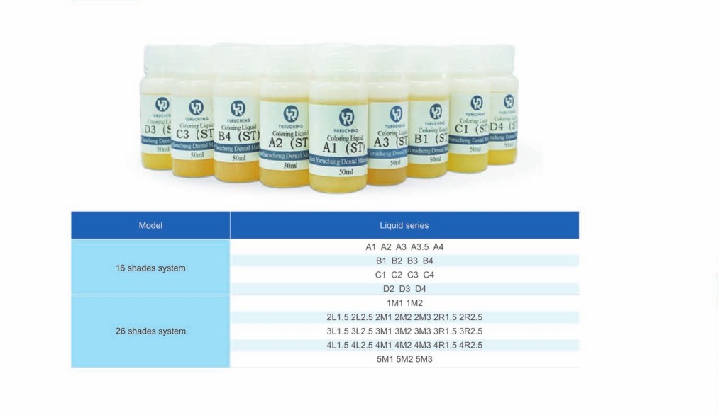 Kit de Coloração de Zircônia 26 Cores | Fórmula de Alto Pigmento
